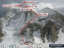 The route up Broad Peak. Courtesy of polishwinterhimalaism.pl.